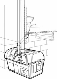 Centrex 2000 AC/DC Composting Toilet System